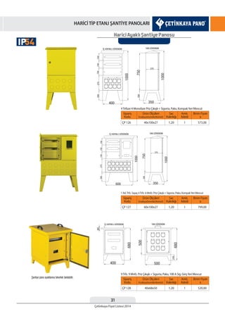31
Çetinkaya Fiyat Listesi 2014
HARİCİ TİP ETANJ ŞANTİYE PANOLARI
Harici Ayaklı Santiye Panosu
4Trifaze 4 Monofaze Priz Çıkışlı + Sigorta, Pako, KompakYeri Mevcut
1 Ad.Trfz. Sayaç 6Trfz. 6 Mnfz. Priz Çıkışlı + Sigorta, Pako, KompakYeri Mevcut
9Trfz. 9 Mnfz. Priz Çıkışlı + Sigorta, Pako, 100 A Sig. GirişYeri Mevcut
Sipariş
Kodu
Sipariş
Kodu
Sipariş
Kodu
Sac
Kalınlığı
Sac
Kalınlığı
Sac
Kalınlığı
Amb.
Adedi
Amb.
Adedi
Amb.
Adedi
Birim Fiyatı
¨
Birim Fiyatı
¨
Birim Fiyatı
¨
Ürün Ölçüleri
EnxBoyxDerinlik(WxHxD)
Ürün Ölçüleri
EnxBoyxDerinlik(WxHxD)
Ürün Ölçüleri
EnxBoyxDerinlik(WxHxD)
ÇP 126
ÇP 127
ÇP 128
1,20
1,20
1,20
1
1
1
40x100x27
60x100x27
40x68x50
573,00
799,00
520,00
54IP
 