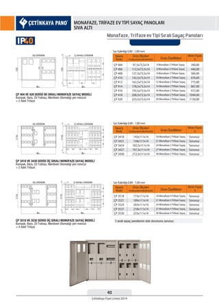 40
Çetinkaya Fiyat Listesi 2014
MONAFAZE, TRİFAZE EV TİPİ SAYAÇ PANOLARI
SIVA ALTI
Monafaze, Trifaze ev Tipi Sıralı Sayaç Panoları
Sipariş
Kodu
Sipariş
Kodu
Ürün Özellikleri
Ürün Özellikleri
Birim Fiyatı
¨
Birim Fiyatı
¨
Ürün Ölçüleri
EnxBoyxDerinlik(WxHxD)
Ürün Ölçüleri
EnxBoyxDerinlik(WxHxD)
ÇP 3518
ÇP 3521
ÇP 3524
ÇP 3527
ÇP 3530
ÇP 3418
ÇP 3421
ÇP 3424
ÇP 3427
ÇP 3430
18 Monafaze 4Trifaze Sayaç
21 Monafaze 4Trifaze Sayaç
24 Monafaze 4Trifaze Sayaç
27 Monafaze 4Trifaze Sayaç
30 Monafaze 4Trifaze Sayaç
18 Monafaze 2Trifaze Sayaç
21 Monafaze 2Trifaze Sayaç
24 Monafaze 2Trifaze Sayaç
27 Monafaze 2Trifaze Sayaç
30 Monafaze 2Trifaze Sayaç
173x111x14
189x111x14
203x111x14
218x111x14
233x111x14
143x111x14
158x111x14
182,5x111x14
197,5x111x14
212,5x111x14
Sorunuz
Sorunuz
Sorunuz
Sorunuz
Sorunuz
Sorunuz
Sorunuz
Sorunuz
Sorunuz
Sorunuz
Sipariş
Kodu Ürün Özellikleri
Birim Fiyatı
¨
Ürün Ölçüleri
EnxBoyxDerinlik(WxHxD)
ÇP 404
ÇP 406
ÇP 408
ÇP 410
ÇP 412
ÇP 414
ÇP 416
ÇP 418
ÇP 420
4 Monafaze 2Trifaze Sayaç
6 Monafaze 2Trifaze Sayaç
8 Monafaze 2Trifaze Sayaç
10 Monafaze 2Trifaze Sayaç
12 Monafaze 2Trifaze Sayaç
14 Monafaze 2Trifaze Sayaç
16 Monafaze 2Trifaze Sayaç
18 Monafaze 2Trifaze Sayaç
20 Monafaze 2Trifaze Sayaç
97,5x73,5x14
112,5x73,5x14
127,5x73,5x14
142,5x73,5x14
163,5x73,5x14
178,5x73,5x14
193,5x73,5x14
208,5x73,5x14
223,5x73,5x14
340,00
446,00
584,00
676,00
775,00
867,00
972,00
1044,00
1150,00
Sac Kalınlığı 0,80 - 1,00 mm
Sac Kalınlığı 0,80 - 1,00 mm
Sac Kalınlığı 0,80 - 1,00 mm
40IP
 