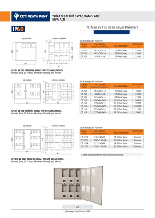 42
Çetinkaya Fiyat Listesi 2014
TRİFAZE EV TİPİ SAYAÇ PANOLARI
SIVA ALTI
Trifaze ev Tipi Sıralı Sayaç Panoları
Sipariş
Kodu
Sipariş
Kodu
Ürün Özellikleri
Ürün Özellikleri
Birim Fiyatı
¨
Birim Fiyatı
¨
Ürün Ölçüleri
EnxBoyxDerinlik(WxHxD)
Ürün Ölçüleri
EnxBoyxDerinlik(WxHxD)
ÇP 3218
ÇP 3221
ÇP 3224
ÇP 3227
ÇP 201
ÇP 202
ÇP 203
18 Trifaze Sayaç
21 Trifaze Sayaç
24 Trifaze Sayaç
27 Trifaze Sayaç
1 Trifaze Sayaç
2 Trifaze Sayaç
3 Trifaze Sayaç
176x130x14
196,5x130x14
217x130x14
237,5x130x14
20,5x73,5x14
61,5x73,5x14
82x73,5x14
Sorunuz
Sorunuz
Sorunuz
Sorunuz
190,00
236,00
328,00
Sipariş
Kodu Ürün Özellikleri
Birim Fiyatı
¨
Ürün Ölçüleri
EnxBoyxDerinlik(WxHxD)
ÇP 204
ÇP 206
ÇP 208
ÇP 210
ÇP 212
ÇP 214
ÇP 216
ÇP 218
4 Trifaze Sayaç
6 Trifaze Sayaç
8 Trifaze Sayaç
10 Trifaze Sayaç
12 Trifaze Sayaç
14 Trifaze Sayaç
16 Trifaze Sayaç
18 Trifaze Sayaç
61,5x86,5x14
82x86,5x14
129x86,5x14
149,5x86,5x14
170x86,5x14
196,5x86,5x14
217x86,5x14
237,5x86,5x14
446,00
610,00
713,00
840,00
959,00
1035,00
1115,00
1294,00
Sac Kalınlığı 0,80 - 1,00 mm
Sac Kalınlığı 0,80 - 1,00 mm
Sac Kalınlığı 0,80 - 1,00 mm
40IP
 