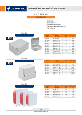 52
Çetinkaya Fiyat Listesi 2014
ABS VE POLİKARBONAT SIVA ÜSTÜ OPAK BUATLAR
Buatlar
Buatlar
Buatlar
OPAK PLASTiK BUAT
Teknik Özellikler
• Ral 7035 Gri
• Darbeye Dayanıklı
• Paslanmaz Çelik Vidalae
• Çalışma Sıcaklığı: +60 0C ile -25 0C
• ABS malzeme
Sipariş
Kodu
Sipariş
Kodu
Sipariş
Kodu
ÇP 1029
ÇP 1030
ÇP 1041
ÇP 1042
ÇP 1043
ÇP 1044
ÇP 1045
ÇP 1047
ÇP 1048
ÇP 1049
ÇP 1801
ÇP 1802
ÇP 1803
ÇP 1804
ÇP 1805
ÇP 1059
ÇP 1060
ÇP 1061
ÇP 1062
ÇP 1063
ÇP 1064
ÇP 1065
80 x 120 x 50
100 x 100 x 50
150 x 110 x 70
190 x 145 x 80
250 x 200 x 90
310 x 230 x 130
400 x 300 x 130
130 x 230 x 85
130 x 350 x 85
130 x 460 x 85
85 x 85 x 45
100 x 100 x 45
130 x 130 x 55
160 x 160 x 65
200 x 200 x 70
80 x 120 x 120
100 x 100 x 120
150 x 110 x 140
190 x 145 x 1400
250 x 200 x 160
310 x 230 x 180
230 x 125 x 120
22
18
9
10
12
6
6
16
14
8
96
76
37
20
12
35
36
16
10
6
6
15
3,25
3,20
6,90
12,65
19,60
27,90
46,00
11,00
18,00
30,00
1,60
1,70
2,30
3,45
4,60
6,90
7,35
10,35
17,00
26,00
39,00
12,00
Ölçüler
LxHxD (mm)
Ölçüler
LxHxD (mm)
Ölçüler
LxHxD (mm)
Amb.
Adedi
Amb.
Adedi
Amb.
Adedi
Birim Fiyatı
¨
Birim Fiyatı
¨
Birim Fiyatı
¨
55IP
55IP
 