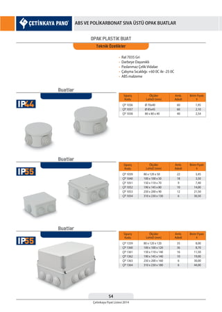 54
Çetinkaya Fiyat Listesi 2014
ABS VE POLİKARBONAT SIVA ÜSTÜ OPAK BUATLAR
OPAK PLASTiK BUAT
Teknik Özellikler
• Ral 7035 Gri
• Darbeye Dayanıklı
• Paslanmaz Çelik Vidalae
• Çalışma Sıcaklığı: +60 0C ile -25 0C
• ABS malzeme
Buatlar
Buatlar
Buatlar
Sipariş
Kodu
ÇP 1036
ÇP 1037
ÇP 1038
Ø 70x40
Ø 85x45
80 x 80 x 40
60
60
40
1,95
2,10
2,54
Ölçüler
LxHxD (mm)
Amb.
Adedi
Birim Fiyatı
¨
Sipariş
Kodu
Sipariş
Kodu
ÇP 1039
ÇP 1040
ÇP 1051
ÇP 1052
ÇP 1053
ÇP 1054
ÇP 1359
ÇP 1360
ÇP 1361
ÇP 1362
ÇP 1363
ÇP 1364
80 x 120 x 50
100 x 100 x 50
150 x 110 x 70
190 x 145 x 80
250 x 200 x 90
310 x 230 x 130
80 x 120 x 120
100 x 100 x 120
150 x 110 x 140
190 x 145 x 140
250 x 200 x 160
310 x 230 x 180
22
18
9
10
12
6
35
36
16
10
6
6
3,45
3,50
7,40
14,00
21,50
30,50
8,00
8,70
11,50
19,00
30,00
44,00
Ölçüler
LxHxD (mm)
Ölçüler
LxHxD (mm)
Amb.
Adedi
Amb.
Adedi
Birim Fiyatı
¨
Birim Fiyatı
¨
55IP
44IP
55IP
 