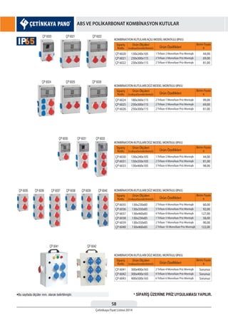 58
Çetinkaya Fiyat Listesi 2014
ABS VE POLİKARBONAT KOMBİNASYON KUTULAR
Sipariş
Kodu
Sipariş
Kodu
Sipariş
Kodu
Sipariş
Kodu
Sipariş
Kodu
Ürün Özellikleri
Ürün Özellikleri
Ürün Özellikleri
Ürün Özellikleri
Ürün Özellikleri
Birim Fiyatı
¨
Birim Fiyatı
¨
Birim Fiyatı
¨
Birim Fiyatı
¨
Birim Fiyatı
¨
Ürün Ölçüleri
EnxBoyxDerinlik(WxHxD)
Ürün Ölçüleri
EnxBoyxDerinlik(WxHxD)
Ürün Ölçüleri
EnxBoyxDerinlik(WxHxD)
Ürün Ölçüleri
EnxBoyxDerinlik(WxHxD)
Ürün Ölçüleri
EnxBoyxDerinlik(WxHxD)
ÇP 6020
ÇP 6021
ÇP 6022
ÇP 6024
ÇP 6025
ÇP 6026
ÇP 6030
ÇP 6031
ÇP 6033
ÇP 6041
ÇP 6042
ÇP 6043
ÇP 6035
ÇP 6036
ÇP 6037
ÇP 6038
ÇP 6039
ÇP 6040
1 Trifaze 2 Monofaze Priz Montajlı
2 Trifaze 2 Monofaze Priz Montajlı
2 Trifaze 4 Monofaze Priz Montajlı
2 Trifaze 7 Monofaze Priz Montajlı
2 Trifaze 2 Monofaze Priz Montajlı
2 Trifaze 4 Monofaze Priz Montajlı
1 Trifaze 2 Monofaze Priz Montajlı
2 Trifaze 4 Monofaze Priz Montajlı
3 Trifaze 6 Monofaze Priz Montajlı
2 Trifaze 4 Monofaze Priz Montajlı
4 Trifaze 6 Monofaze Priz Montajlı
6 Trifaze 6 Monofaze Priz Montajlı
2 Trifaze 4 Monofaze Priz Montajlı
3 Trifaze 6 Monofaze Priz Montajlı
4 Trifaze 8 Monofaze Priz Montajlı
1 Trifaze 5 Monofaze Priz Montajlı
2 Trifaze 7 Monofaze Priz Montajlı
2 Trifaze 10 Monofaze Priz Montajlı
130x240x105
230x300x115
230x300x115
180x360x115
230x300x115
230x300x115
130x240x105
130x350x105
130x460x105
300x400x165
300x400x165
400x500x165
130x230x85
130x350x85
130x460x85
130x230x85
130x350x85
130x460x85
44,00
69,00
81,00
99,00
69,00
81,00
44,00
81,00
98,00
Sorunuz
Sorunuz
Sorunuz
60,00
92,00
127,00
58,00
90,00
122,00
KOMBİNASYON KUTULARI AÇILI MODEL MONTAJLI (IP65)
KOMBİNASYON KUTULARI DÜZ MODEL MONTAJLI (IP65)
KOMBİNASYON KUTULARI DÜZ MODEL MONTAJLI (IP65)
KOMBİNASYON KUTULARI DÜZ MODEL MONTAJLI (IP65)
KOMBİNASYON KUTULARI DÜZ MODEL MONTAJLI (IP65)
65IP
 