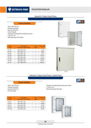 66
Çetinkaya Fiyat Listesi 2014
POLYESTER PANOLAR
Galvaniz Taban Saçlı Pano
Galvaniz Taban Saçlı Pano, Camlı Pano
Sipariş
Kodu
Sipariş
Kodu
Amb.
Adedi
Amb.
Adedi
Birim Fiyatı
¨
Birim Fiyatı
¨
Ürün Ölçüleri
EnxBoyxDerinlik (WxHxD)
Ürün Ölçüleri
EnxBoyxDerinlik (WxHxD)
ÇP 501
ÇP 503
ÇP 504
ÇP 505
ÇP 506
ÇP 507
ÇP 508
ÇP 511
ÇP 522
ÇP 523
ÇP 524
ÇP 525
ÇP 525D
300 x 200 x 150
250 x 300 x 155
300 x 400 x 180
400 x 500 x 190
400 x 600 x 200
500 x 800 x 255
500 x 800 x 285
700 x 1000 x 300
300 x 400 x 180
400 x 500 x 190
400 x 600 x 200
500 x 800 x 255
500 x 800 x 285
1
1
1
1
1
1
1
1
47,00
53,00
72,00
105,00
115,00
250,00
265,00
1500,00
1
1
1
1
1
121,00
169,00
193,00
351,00
386,00
Teknik Özellikler
Teknik Özellikler
• Renk, RAL 7035 Gri
• Darbeye Dayanıklı
• Koruma Sınıfı IP 55
• Press-fit kapak
• Fiberglas ile güçlendirilmiş Polyester üretim
• 1,20 mm. saç
• Menteşeli kapı ile 900
açılım
• Renk, RAL 7035 Gri
• Darbeye Dayanıklı
• Koruma Sınıfı IP 55
• Press-fit kapak
• Fiberglas ile güçlendirilmiş Polyester üretim
• 1,20 mm. saç
• Menteşeli kapı ile 900
açılım
CP 511
55IP
55IP
 