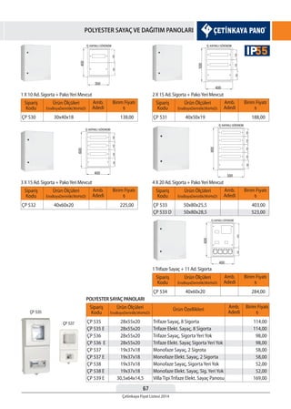 67
Çetinkaya Fiyat Listesi 2014
POLYESTER SAYAÇ VE DAĞITIM PANOLARI
Sipariş
Kodu
Sipariş
Kodu
Sipariş
Kodu
Sipariş
Kodu
Sipariş
Kodu
Sipariş
Kodu
Birim Fiyatı
¨
Birim Fiyatı
¨
Birim Fiyatı
¨
Birim Fiyatı
¨
Birim Fiyatı
¨
Birim Fiyatı
¨
Amb.
Adedi
Amb.
Adedi
Amb.
Adedi
Amb.
Adedi
Amb.
Adedi
Ürün Özellikleri
Amb.
Adedi
Ürün Ölçüleri
EnxBoyxDerinlik(WxHxD)
Ürün Ölçüleri
EnxBoyxDerinlik(WxHxD)
Ürün Ölçüleri
EnxBoyxDerinlik(WxHxD)
Ürün Ölçüleri
EnxBoyxDerinlik(WxHxD)
Ürün Ölçüleri
EnxBoyxDerinlik(WxHxD)
Ürün Ölçüleri
EnxBoyxDerinlik(WxHxD)
ÇP 530
ÇP 532
ÇP 531
ÇP 534
ÇP 535
ÇP 535 E
ÇP 536
ÇP 536 E
ÇP 537
ÇP 537 E
ÇP 538
ÇP 538 E
ÇP 539 E
ÇP 533
ÇP 533 D
30x40x18
40x60x20
40x50x19
40x60x20
28x55x20
28x55x20
28x55x20
28x55x20
19x37x18
19x37x18
19x37x18
19x37x18
30,5x64x14,5
Trifaze Sayaç, 8 Sigorta
Trifaze Elekt. Sayaç, 8 Sigorta
Trifaze Sayaç, Sigorta Yeri Yok
Trifaze Elekt. Sayaç Sigorta Yeri Yok
Monofaze Sayaç, 2 Sigrota
Monofaze Elekt. Sayaç, 2 Sigorta
Monofaze Sayaç, Sigorta Yeri Yok
Monofaze Elekt. Sayaç, Sig. Yeri Yok
Villa Tipi Trifaze Elekt. Sayaç Panosu
50x80x25,5
50x80x28,5
138,00
225,00
188,00
284,00
114,00
114,00
98,00
98,00
58,00
58,00
52,00
52,00
169,00
403,00
523,00
1 X 10 Ad. Sigorta + PakoYeri Mevcut
3 X 15 Ad. Sigorta + PakoYeri Mevcut
2 X 15 Ad. Sigorta + PakoYeri Mevcut
1Trifaze Sayaç + 11 Ad. Sigorta
POLYESTER SAYAÇ PANOLARI
4 X 20 Ad. Sigorta + PakoYeri Mevcut
55IP
 