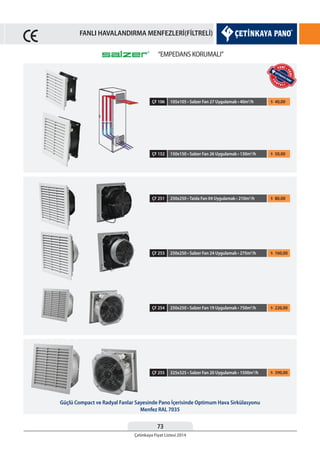 73
Çetinkaya Fiyat Listesi 2014
FANLI HAVALANDIRMA MENFEZLERİ(FİLTRELİ)
105x105 • Salzer Fan 27 Uygulamalı • 40m3
/h ¨ 40,00ÇF 106
250x250 • Taida Fan 04 Uygulamalı • 210m3
/h ¨ 80,00ÇF 251
250x250 • Salzer Fan 24 Uygulamalı • 275m3
/h ¨ 160,00ÇF 253
250x250 • Salzer Fan 19 Uygulamalı • 750m3
/h ¨ 220,00ÇF 254
325x325 • Salzer Fan 20 Uygulamalı • 1500m3
/h ¨ 390,00ÇF 255
150x150 • Salzer Fan 26 Uygulamalı • 130m3
/h ¨ 50,00ÇF 152
“EMPEDANS KORUMALI”
Güçlü Compact ve Radyal Fanlar Sayesinde Pano İçerisinde Optimum Hava Sirkülasyonu
Menfez RAL 7035
CO
N T A L I
YENİ •
YENİ
 