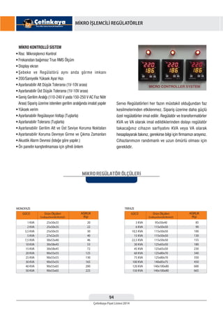 94
Çetinkaya Fiyat Listesi 2014
MİKRO İŞLEMCİLİ REGÜLATÖRLER
MiKRO REGÜLATÖR ÖLÇÜLERi
GÜCÜ GÜCÜAĞIRLIK
(Kg)
AĞIRLIK
(Kg)
Ürün Ölçüleri
EnxBoyxDerinlik(WxHxD)
Ürün Ölçüleri
EnxBoyxDerinlik(WxHxD)
1 KVA
2 KVA
3,5 KVA
5 KVA
7,5 KVA
10 KVA
15 KVA
20 KVA
25 KVA
30 KVA
40 KVA
50 KVA
3 KVA
6 KVA
10,5 KVA
15 KVA
22,5 KVA
30 KVA
45 KVA
60 KVA
75 KVA
100 KVA
120 KVA
150 KVA
25x50x35
25x50x35
25x50x35
27x52x35
30x53x40
30x58x45
30x58x45
90x55x55
90x55x55
90x55x55
90x55x65
90x55x65
95x50x40
115x50x50
115x50x50
115x50x50
115x50x50
125x65x50
125x65x50
125x80x70
125x80x70
140x85x75
140x100x80
140x100x80
20
22
30
40
46
53
72
125
130
165
200
225
85
90
100
130
155
180
230
340
350
450
600
665
MONOFAZE TRİFAZE
 