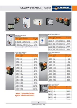 95
Çetinkaya Fiyat Listesi 2014
KUTULU TRANSFORMATÖRLER ve TRAFOLAR
KODU GÜCÜ
VA
Birim Fiyatı
¨
ÇR 2600
ÇR 2601
ÇR 2602
ÇR 2603
ÇR 2604
ÇR 2605
ÇR 2606
ÇR 2607
ÇR 2608
ÇR 2609
ÇR 2610
ÇR 2611
ÇR 2612
ÇR 2613
ÇR 2614
ÇR 2615
ÇR 2616
ÇR 2617
ÇR 2618
ÇR 2619
ÇR 2620
ÇR 2621
30
50
100
150
200
250
300
400
500
600
750
1000
1500
2000
2500
3000
4000
5000
6000
7000
8000
10000
33,00
44,00
58,00
72,00
88,00
101,00
121,00
132,00
143,00
187,00
242,00
264,00
352,00
451,00
506,00
605,00
726,00
920,00
1015,00
1100,00
1250,00
1400,00
İZOLELİTRANSFORMATÖRLER
220/12 - 220/15 - 220/24
KODU GÜCÜ
VA
Birim Fiyatı
¨
ÇR 2622
ÇR 2623
ÇR 2624
ÇR 2625
ÇR 2626
ÇR 2627
ÇR 2628
ÇR 2629
ÇR 2630
ÇR 2631
ÇR 2632
ÇR 2633
ÇR 2634
ÇR 2635
ÇR 2636
ÇR 2637
50
100
200
300
500
750
1000
1500
2000
3000
4000
5000
6000
7000
8000
10000
39,00
49,00
63,00
97,00
108,00
143,00
187,00
265,00
340,00
440,00
530,00
605,00
695,00
815,00
950,00
1080,00
OTOTİPİTRANSFORMATÖRLER
110/220
KODU GÜCÜ
VA
ÖZELLİKLER Birim Fiyatı
¨
ÇR 2320
ÇR 2321
ÇR 2322
ÇR 2323
ÇR 2324
ÇR 2325
ÇR 2326
500
750
1000
1500
2000
3000
5000
Voltajı 110/220-220/110
Voltajı 110/220-220/110
Voltajı 110/220-220/110
Voltajı 110/220-220/110
Voltajı 110/220-220/110
Voltajı 110/220-220/110
Voltajı 110/220-220/110
205,00
235,00
255,00
Sorunuz
Sorunuz
Sorunuz
Sorunuz
KUTULUTRANSFORMATÖRLER
KODU GÜCÜ
VA
ÖZELLİKLER Birim Fiyatı
¨
ÇR 2311
ÇR 2310
ÇR 2312
ÇR 2313
500
1000
1500
1500K
Voltajı 105/270/220
Voltajı 105/270/220
Voltajı 105/270/220
Kondansatörlü105/270/220
(Yoğuşmalı Kombiler için)
145,00
160,00
230,00
290,00
KOMBİ HASSAS REGÜLATÖRÜ
%3 HASSASİYET
KODU GÜCÜ
VA
Birim Fiyatı
¨
ÇR 2332
ÇR 2333
ÇR 2334
ÇR 2335
ÇR 2336
ÇR 2337
ÇR 2338
30
50
75
100
150
200
250
Sorunuz
Sorunuz
Sorunuz
Sorunuz
Sorunuz
Sorunuz
Sorunuz
İZOLELİTRANSFORMATÖRLER
220/12 - 220/15 - 220/24
 