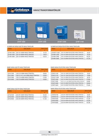 96
Çetinkaya Fiyat Listesi 2014
HAVUZ TRANSFORMATÖRLERİ
KODU
KODU
KODU
KODU KODU
KODU
Birim Fiyatı
¨
Birim Fiyatı
¨
Birim Fiyatı
¨
Birim Fiyatı
¨
Birim Fiyatı
¨
Birim Fiyatı
¨
ÖZELLİKLER
ÖZELLİKLER
ÖZELLİKLER
ÖZELLİKLER ÖZELLİKLER
ÖZELLİKLER
ÇR AN13300
ÇR AN13400
ÇR AN13600
ÇR N24300
ÇR N24400
ÇR N24600
ÇR ADET13300
ÇR ANP13300
ÇR ANP13400
ÇR ANP13600
ÇR N13300
ÇR K13300
ÇR N13400
ÇR N13600
ÇR NP13100
ÇR NP13150
ÇR DET13300
ÇR NP13300
ÇR KP13300
ÇR NP13400
ÇR NP13600
ÇR NP24100
ÇR NP24150
ÇR NP24300
ÇR NP24400
ÇR NP24600
220/13V 300W HAVUZ TRAFOSU
220/13V 400W HAVUZ TRAFOSU
220/13V 600W HAVUZ TRAFOSU
220/24V 300W HAVUZ TRAFOSU
220/24V 400W HAVUZ TRAFOSU
220/24V 600W HAVUZ TRAFOSU
220/13V 300W POLYESTERLİ HAVUZ TRAFOSU
220/13V 300W POLYESTERLİ HAVUZ TRAFOSU
220/13V 400W POLYESTERLİ HAVUZ TRAFOSU
220/13V 600W POLYESTERLİ HAVUZ TRAFOSU
220/13V 300W HAVUZ TRAFOSU
220/13.14.15.16V 300W HAVUZ TRAFOSU
220/13V 400W HAVUZ TRAFOSU
220/13V 600W HAVUZ TRAFOSU
220/13V 100W POLYESTERLİ HAVUZ TRAFOSU
220/13V 150W POLYESTERLİ HAVUZ TRAFOSU
220/13V 300W POLYESTERLİ HAVUZ TRAFOSU
220/13V 300W POLYESTERLİ HAVUZ TRAFOSU
220/13.14.15.16V 300W POLYESTERLİ HAVUZTRAFOSU
220/13V 400W POLYESTERLİ HAVUZ TRAFOSU
220/13V 600W POLYESTERLİ HAVUZ TRAFOSU
220/24V 100W POLYESTERLİ HAVUZ TRAFOSU
220/24V 150W POLYESTERLİ HAVUZ TRAFOSU
220/24V 300W POLYESTERLİ HAVUZ TRAFOSU
220/24V 400W POLYESTERLİ HAVUZ TRAFOSU
220/24V 600W POLYESTERLİ HAVUZ TRAFOSU
81,50
90,50
126,50
102,00
116,00
151,00
60,50
93,50
102,50
137,50
100,00
120,00
110,00
150,00
58,50
74,00
82,50
110,00
128,00
128,00
170,00
64,00
82,50
115,00
132,00
165,00
ALÜMİNYUM SARGILI AÇIKTİP HAVUZTRAFOLARI
ÇR NP 13600 ÇR NP 13300 ÇR DET 13300 ÇR NP 13100
BAKIR SARGILI AÇIKTİP HAVUZTRAFOLARI
ALÜMİNYUM SARGILI POLYESTERLİ HAVUZTRAFOLARI
BAKIR SARGILI AÇIKTİP HAVUZTRAFOLARI BAKIR SARGILI POLYESTERLİ HAVUZTRAFOLARI
BAKIR SARGILI POLYESTERLİ HAVUZTRAFOLARI
 