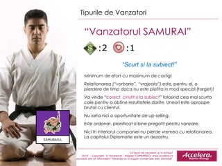 Ce tipuri de vanzatori ai in echipa ? 2010  - Copyright  © Accelera® - Bogdan COMANESCU www.accelera.ro Aceste document are rol informativ! Folosirea lui in scopuri comerciale este interzisa!  Tipurile de Vanzatori “ Vanzatorul SAMURAI”  “ Scurt si la subiect!” Minimum de efort cu maximum de castig! Relationarea  (“vorbaria”, “vrajeala”)  este, pentru el, o pierdere de timp daca nu este platita in mod special (target)! Va vinde “ corect, cinstit si la subiect ” folosind cea mai scurta cale pentru a obtine rezultatele dorite. Uneori este aproape brutal cu clientul. Nu iarta nici o oportunitate de up-selling. Este ordonat, planificat si bine pregatit pentru vanzare.  Nici in interiorul companiei nu pierde vremea cu relationarea .   L a capitolul Diplomatie este un dezastru. :2  :1 SAMURAIUL 