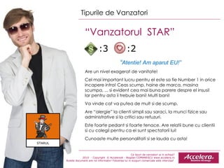 Ce tipuri de vanzatori ai in echipa ? 2010  - Copyright  © Accelera® - Bogdan COMANESCU www.accelera.ro Aceste document are rol informativ! Folosirea lui in scopuri comerciale este interzisa!  Tipurile de Vanzatori “ Vanzatorul  STAR”  “ Atentie !   A m aparut EU!” Are un nivel exagerat de vanitate! Cel mai important lucru pentru el este sa fie Number 1 in orice incapere intra! Ceas scump, haine de marca, masina scumpa, ... si evident cea mai buna parere despre el insusi! Iar pentru asta ii trebuie bani! Multi bani!  Va vinde cat va putea de mult si de scump. Are “alergie” la clienti simpli sau saraci, la munci fizice sau administrative si la critici sau refuzuri. Este foarte pedant si foarte tenace. Are relatii bune cu clientii si cu colegii pentru ca ei sunt spectatorii lui!  Cunoaste multe personalitati si se lauda cu asta! :3  :2 STARUL 