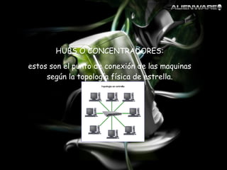 HUBS O CONCENTRADORES:  estos son el punto de conexión de las maquinas  según la topología física de estrella.   