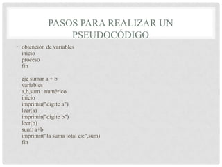 PASOS PARA REALIZAR UN
PSEUDOCÓDIGO
• obtención de variables
inicio
proceso
fin
eje sumar a + b
variables
a,b,sum : numérico
inicio
imprimir("digite a")
leer(a)
imprimir("digite b")
leer(b)
sum: a+b
imprimir("la suma total es:",sum)
fin
 