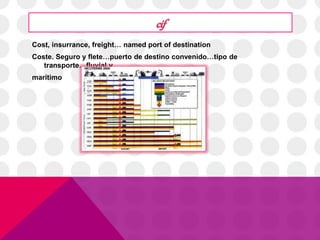 Cost, insurrance, freight… named port of destination 
Coste. Seguro y flete…puerto de destino convenido…tipo de 
transporte…fluvial y 
marítimo 
 
