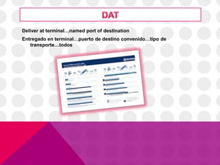Deliver at terminal…named port of destination 
Entregado en terminal…puerto de destino convenido…tipo de 
transporte…todos 
 