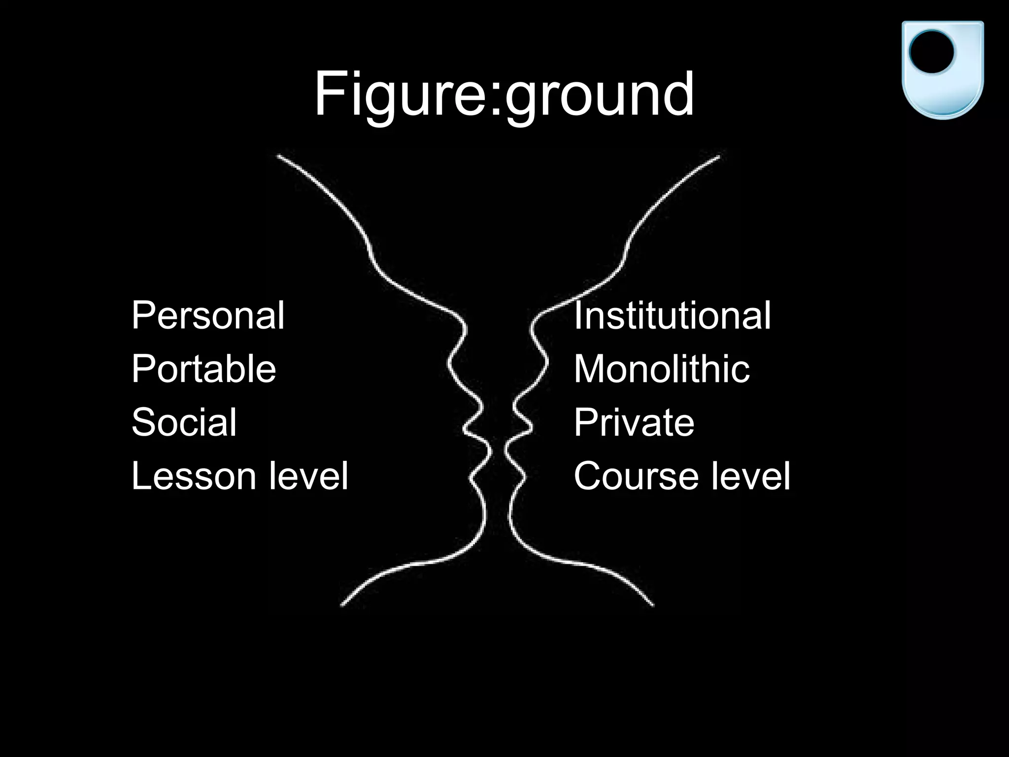Figure:ground Personal 