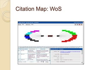  JCR is the original journal ranking tool, first developed in the 1950s, and it is the current market leader for journal rankings.Citation Map: WoS