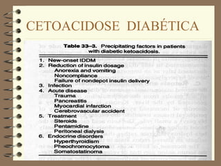 CETOACIDOSE DIABÉTICA
 
