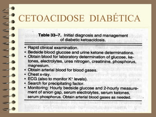 CETOACIDOSE DIABÉTICA
 