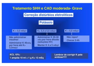 Tratamento SHH e CAD moderada- Grave
              Correção distúrbios eletrolíticos

                          Potássio

   K < 3,3 mEql        K= 3,3 a 5,5 mEql       K > 5,5 mEql

Não administrar         Administrar K 20-30        Não repor!
insulina!               mEq por hora diluido       Checar 2-4h
Administrar K 40mEq     (soluções HV)
por hora até K>         Manter K 4 a 5 mEql
3,3meql


KCL 10%:                                Lembrar de corrigir K pela
1 ampôla 10 ml = 1 g K= 13 mEq          acidose!!!!!
 