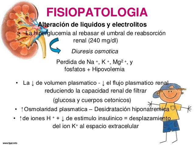 Cetoacidosis diabetica Cetoacidosis diabetica