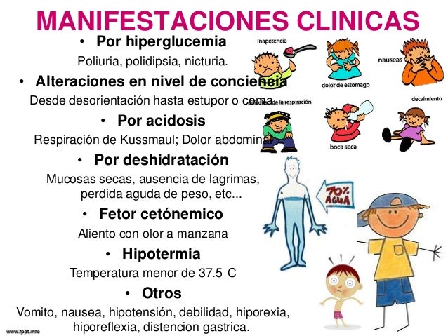 Cetoacidosis diabetica Cetoacidosis diabetica