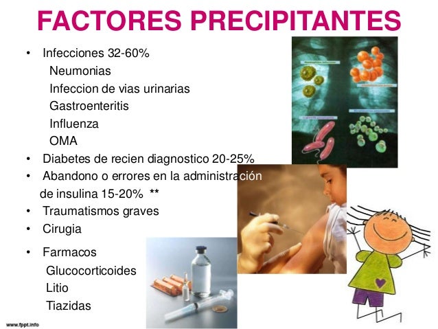 Cetoacidosis diabetica Cetoacidosis diabetica