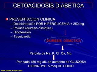www.reeme.arizona.edu
www.reeme.arizona.edu
CETOACIDOSIS DIABETICA
CETOACIDOSIS DIABETICA
PRESENTACION CLINICA
PRESENTACION CLINICA
–
– Deshidratación POR HIPERGLICEMIA + 250 mg
Deshidratación POR HIPERGLICEMIA + 250 mg
–
– Poliuria (diuresis osmótica)
Poliuria (diuresis osmótica)
–
– Hipotensión
Hipotensión
–
– Taquicardia
Taquicardia
DIURESIS OSMOTICA
DIURESIS OSMOTICA
Pérdida de Na, K, Cl Ca, Mg.
Pérdida de Na, K, Cl Ca, Mg.
Por cada 180 mg /dL de aumento de GLUCOSA
Por cada 180 mg /dL de aumento de GLUCOSA
DISMINUYE 5 meq DE SODIO
DISMINUYE 5 meq DE SODIO
 