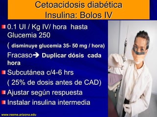 www.reeme.arizona.edu
www.reeme.arizona.edu
Cetoacidosis diabética
Cetoacidosis diabética
Insulina: Bolos IV
Insulina: Bolos IV
0.1 UI / Kg IV/ hora hasta
0.1 UI / Kg IV/ hora hasta
Glucemia 250
Glucemia 250
(
( disminuye glucemia 35
disminuye glucemia 35-
- 50 mg / hora)
50 mg / hora)
Fracaso
FracasoÎ
Î Duplicar d
Duplicar dó
ósis cada
sis cada
hora
hora
Subcut
Subcutá
ánea c/4
nea c/4-
-6 hrs
6 hrs
( 25% de dosis antes de CAD)
( 25% de dosis antes de CAD)
Ajustar seg
Ajustar segú
ún respuesta
n respuesta
Instalar insulina intermedia
Instalar insulina intermedia
 