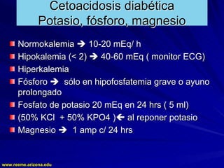 www.reeme.arizona.edu
www.reeme.arizona.edu
Cetoacidosis diabética
Cetoacidosis diabética
Potasio, fósforo, magnesio
Potasio, fósforo, magnesio
Normokalemia
Normokalemia Î
Î 10
10-
-20 mEq/ h
20 mEq/ h
Hipokalemia (< 2)
Hipokalemia (< 2) Î
Î 40
40-
-60 mEq ( monitor ECG)
60 mEq ( monitor ECG)
Hiperkalemia
Hiperkalemia
F
Fó
ósforo
sforo Î
Î s
só
ólo en hipofosfatemia grave o ayuno
lo en hipofosfatemia grave o ayuno
prolongado
prolongado
Fosfato de potasio 20 mEq en 24 hrs ( 5 ml)
Fosfato de potasio 20 mEq en 24 hrs ( 5 ml)
(50% KCl + 50% KPO4 )
(50% KCl + 50% KPO4 )Í
Í al reponer potasio
al reponer potasio
Magnesio
Magnesio Î
Î 1 amp c/ 24 hrs
1 amp c/ 24 hrs
 
