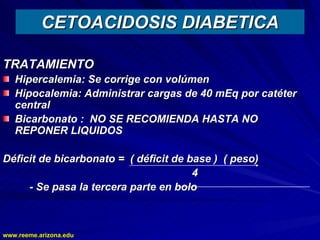 www.reeme.arizona.edu
www.reeme.arizona.edu
CETOACIDOSIS DIABETICA
CETOACIDOSIS DIABETICA
TRATAMIENTO
TRATAMIENTO
Hipercalemia: Se corrige con volúmen
Hipercalemia: Se corrige con volúmen
Hipocalemia: Administrar cargas de 40 mEq por catéter
Hipocalemia: Administrar cargas de 40 mEq por catéter
central
central
Bicarbonato
Bicarbonato :
: NO SE RECOMIENDA HASTA NO
NO SE RECOMIENDA HASTA NO
REPONER LIQUIDOS
REPONER LIQUIDOS
Déficit de bicarbonato = ( déficit de base ) ( peso)
Déficit de bicarbonato = ( déficit de base ) ( peso)
4
4
-
- Se pasa la tercera parte en bolo
Se pasa la tercera parte en bolo
 