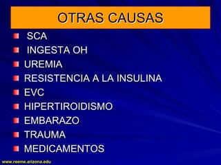 www.reeme.arizona.edu
www.reeme.arizona.edu
OTRAS CAUSAS
OTRAS CAUSAS
SCA
SCA
INGESTA OH
INGESTA OH
UREMIA
UREMIA
RESISTENCIA A LA INSULINA
RESISTENCIA A LA INSULINA
EVC
EVC
HIPERTIROIDISMO
HIPERTIROIDISMO
EMBARAZO
EMBARAZO
TRAUMA
TRAUMA
MEDICAMENTOS
MEDICAMENTOS
 