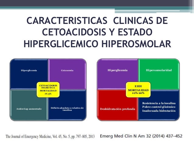 Cetoacidosis diabetica y estado hiperosmolar revisión 2016
