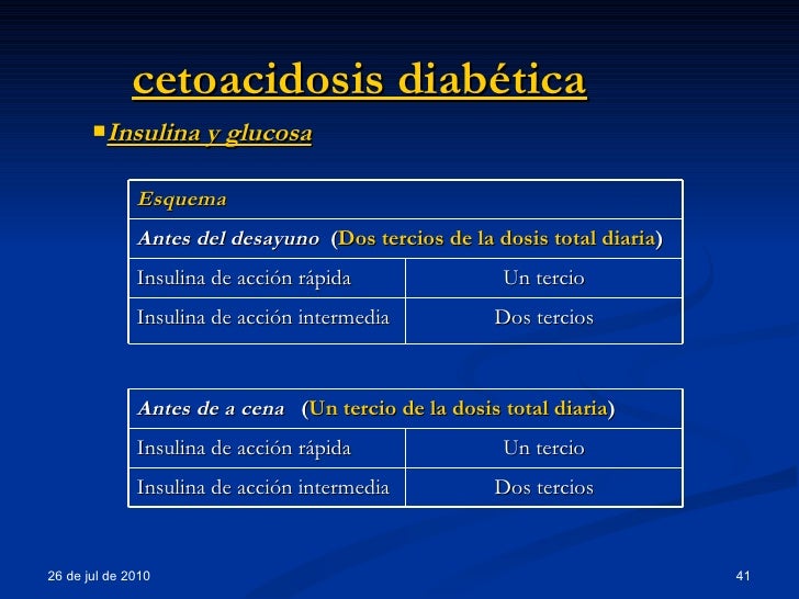 Cetoacidosis diabética