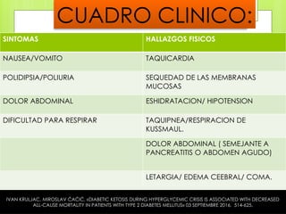 CUADRO CLINICO:
SINTOMAS HALLAZGOS FISICOS
NAUSEA/VOMITO TAQUICARDIA
POLIDIPSIA/POLIURIA SEQUEDAD DE LAS MEMBRANAS
MUCOSAS
DOLOR ABDOMINAL ESHIDRATACION/ HIPOTENSION
DIFICULTAD PARA RESPIRAR TAQUIPNEA/RESPIRACION DE
KUSSMAUL.
DOLOR ABDOMINAL ( SEMEJANTE A
PANCREATITIS O ABDOMEN AGUDO)
LETARGIA/ EDEMA CEEBRAL/ COMA.
CUADRO CLINICO:
IVAN KRULJAC, MIROSLAV ĆAĆIĆ, «DIABETIC KETOSIS DURING HYPERGLYCEMIC CRISIS IS ASSOCIATED WITH DECREASED
ALL-CAUSE MORTALITY IN PATIENTS WITH TYPE 2 DIABETES MELLITUS» 03 SEPTIEMBRE 2016. 514-625.
 