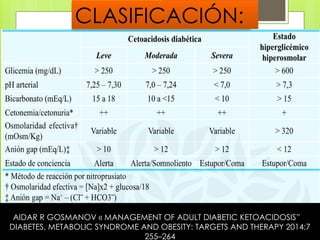 CLASIFICLACIÓN:
CLASIFICACIÓN:
AIDAR R GOSMANOV « MANAGEMENT OF ADULT DIABETIC KETOACIDOSIS”
DIABETES, METABOLIC SYNDROME AND OBESITY: TARGETS AND THERAPY 2014:7
255–264
 