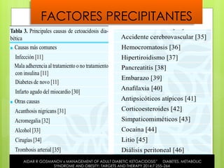 FACTORES PRECIPITANTES
AIDAR R GOSMANOV « MANAGEMENT OF ADULT DIABETIC KETOACIDOSIS” DIABETES, METABOLIC
SYNDROME AND OBESITY: TARGETS AND THERAPY 2014:7 255–264
 