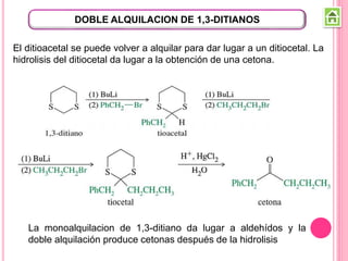 DOBLE ALQUILACION DE 1,3-DITIANOS
El ditioacetal se puede volver a alquilar para dar lugar a un ditiocetal. La
hidrolisis del ditiocetal da lugar a la obtención de una cetona.
La monoalquilacion de 1,3-ditiano da lugar a aldehídos y la
doble alquilación produce cetonas después de la hidrolisis
 