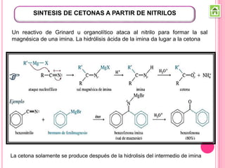 SINTESIS DE CETONAS A PARTIR DE NITRILOS
Un reactivo de Grinard u organolítico ataca al nitrilo para formar la sal
magnésica de una imina. La hidrólisis ácida de la imina da lugar a la cetona
La cetona solamente se produce después de la hidrolisis del intermedio de imina
 
