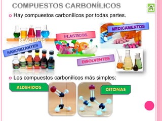  Hay compuestos carbonílicos por todas partes.
 Los compuestos carbonílicos más simples:
 