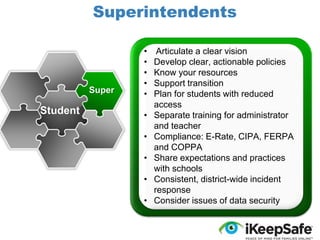 Superintendents

Super

Student

•
•
•
•
•
•
•
•
•
•

Articulate a clear vision
Develop clear, actionable policies
Know your resources
Support transition
Plan for students with reduced
access
Separate training for administrator
and teacher
Compliance: E-Rate, CIPA, FERPA
and COPPA
Share expectations and practices
with schools
Consistent, district-wide incident
response
Consider issues of data security

 