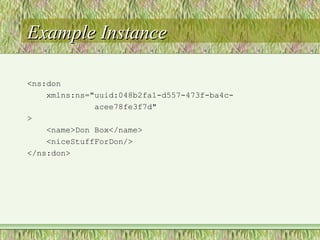 Example InstanceExample Instance
<ns:don
xmlns:ns="uuid:048b2fa1-d557-473f-ba4c-
acee78fe3f7d"
>
<name>Don Box</name>
<niceStuffForDon/>
</ns:don>
 