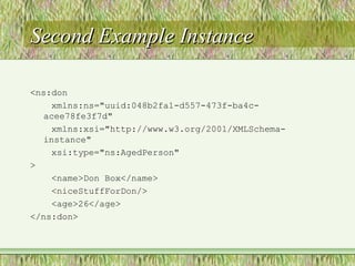 Second Example InstanceSecond Example Instance
<ns:don
xmlns:ns="uuid:048b2fa1-d557-473f-ba4c-
acee78fe3f7d"
xmlns:xsi="http://www.w3.org/2001/XMLSchema-
instance"
xsi:type="ns:AgedPerson"
>
<name>Don Box</name>
<niceStuffForDon/>
<age>26</age>
</ns:don>
 