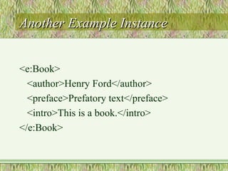 Another Example InstanceAnother Example Instance
<e:Book>
<author>Henry Ford</author>
<preface>Prefatory text</preface>
<intro>This is a book.</intro>
</e:Book>
 