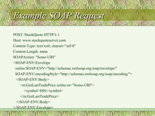 Example SOAP RequestExample SOAP Request
POST /StockQuote HTTP/1.1
Host: www.stockquoteserver.com
Content-Type: text/xml; charset="utf-8"
Content-Length: nnnn
SOAPAction: "Some-URI"
<SOAP-ENV:Envelope
xmlns:SOAP-ENV="http://schemas.xmlsoap.org/soap/envelope/"
SOAP-ENV:encodingStyle="http://schemas.xmlsoap.org/soap/encoding/">
<SOAP-ENV:Body>
<m:GetLastTradePrice xmlns:m="Some-URI">
<symbol>DIS</symbol>
</m:GetLastTradePrice>
</SOAP-ENV:Body>
</SOAP-ENV:Envelope>
 