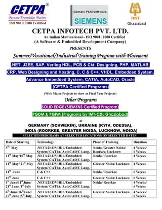 ®

  Because Knowledge Matters
  ISO 9001: 2008 Certified

                      CETPA INFOTECH PVT. LTD.
                           An Indian Multinational - ISO 9001: 2008 Certified
                      (A Software & Embedded Development Company)
                                             PRESENTS
     Summer/Vocational/Industrial Training Program with Placement
                                                    In
   .NET, J2EE, SAP, Verilog HDL, PCB & Ckt. Designing, PHP, MATLAB,
CRP, Web Designing and Hosting, C, C & C++, VHDL, Embedded System,
              Advance Embedded System, CATIA, AutoCAD, Oracle
                                 (CETPA Certified Programs)
                           (With Major Projects to show as Final Year Projects)

                                         Other Programs
                          SOLID EDGE (SIEMENS Certified Program)
                      PGDM & PGPM (Programs by IMT-CDL Ghaziabad)
                                                    At
               GERMANY (SCHWERIN), UKRAINE (KYIV, ODESSA),
             INDIA (ROORKEE, GREATER NOIDA, LUCKNOW, NOIDA)
            SELECTED PROGRAMS AT SELECTED LOCATIONS ON SELECTED DATES

Date of Starting       Technology                             Place of Training        Duration
5th May                .NET/J2EE/VHDL/Embedded                Noida /Greater Noida/    4 Weeks/
                       System/ CATIA/ AutoCAD/C Lang.         Roorkee/ Lucknow         6 Weeks
11th May/16th May      .NET/J2EE/VHDL/Embedded                Noida / Roorkee          4 Weeks
                       System/ CATIA/ AutoCAD/C Lang.
11th May/ 21st May     .NET/J2EE/VHDL/Embedded                Greater Noida/ Lucknow   4 Weeks
                       System/ CATIA/ AutoCAD/C Lang.
11th June              C & C++                                Noida / Roorkee          6 Weeks
16th June              C & C++                        Greater Noida/ Lucknow           6 Weeks
1st June/11thJune/     .NET/J2EE/VHDL/Embedded        Noida/ Roorkee                   4 Weeks/
21st June /1st July    System/ CATIA/ AutoCAD/C Lang.                                  6 Weeks
6th June/16thJune/     .NET/J2EE/VHDL/Embedded        Greater Noida/ Lucknow           4 Weeks/
27th June /5th July    System/ CATIA/ AutoCAD/C Lang.                                  6 Weeks
 