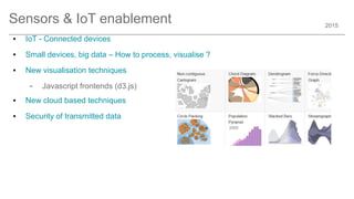 2015
Sensors & IoT enablement
● IoT - Connected devices
● Small devices, big data – How to process, visualise ?
● New visualisation techniques
– Javascript frontends (d3.js)
● New cloud based techniques
● Security of transmitted data
 