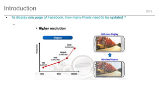 2015
Introduction
● To display one page of Facebook, how many Pixels need to be updated ?
–
 