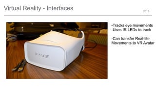 2015
Virtual Reality - Interfaces
-Tracks eye movements
-Uses IR LEDs to track
-Can transfer Real-life
Movements to VR Avatar
 