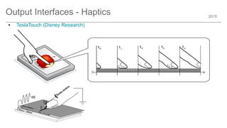 2015
Output Interfaces - Haptics
● TeslaTouch (Disney Research)
 