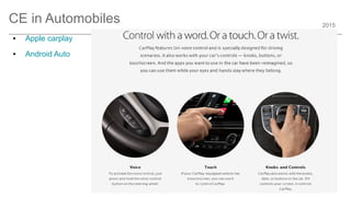2015
CE in Automobiles
● Apple carplay
● Android Auto
 